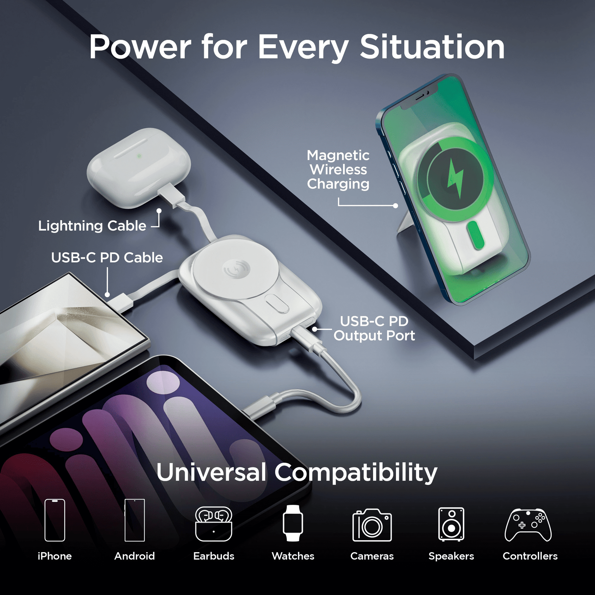 HyperGear Mag Grip Go 5000mAh Wireless Power Bank New Era Fashion LLc