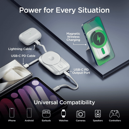 HyperGear Mag Grip Go 5000mAh Wireless Power Bank New Era Fashion LLc