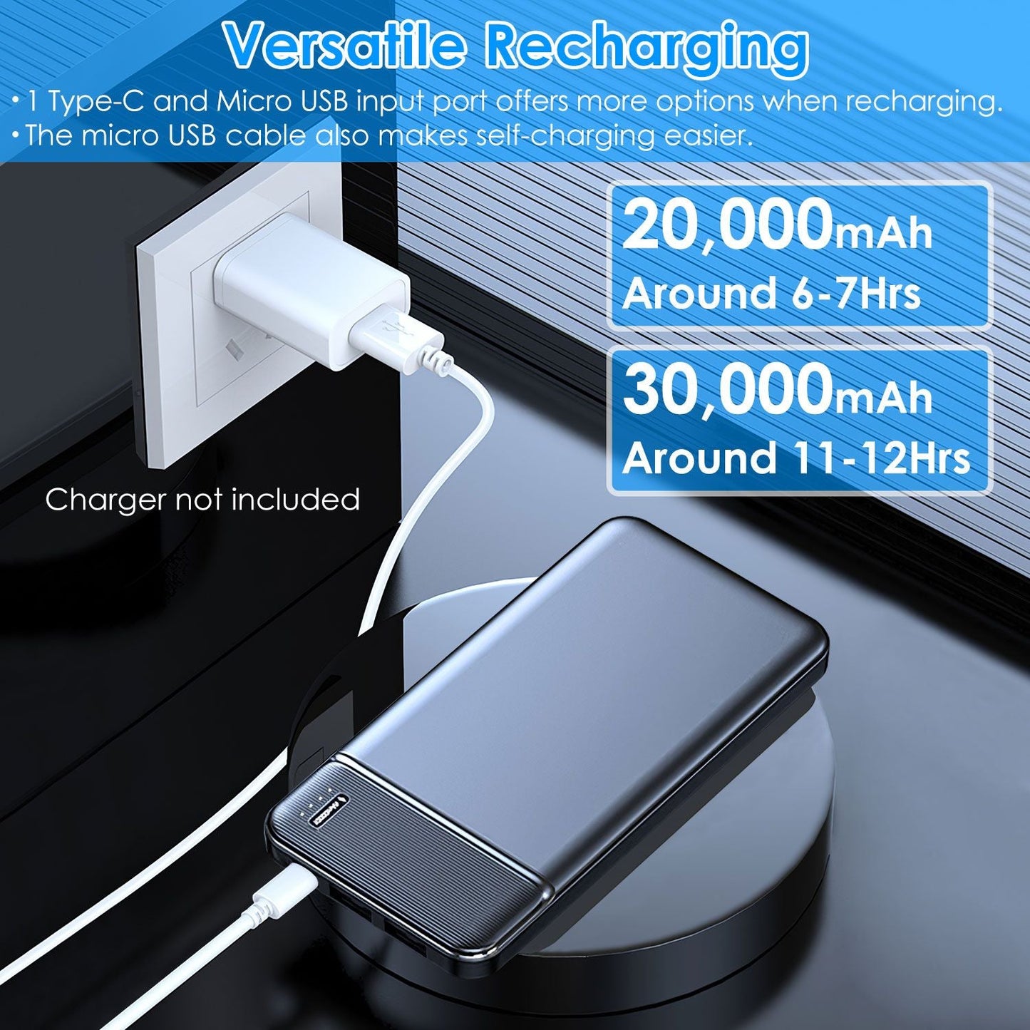 Power Bank Portable Phone Charger for Home Office Travel External Battery Pack with 1 Micro USB Cable Fit For IOSPhone 13/12 Samsung Galaxy S21 And More New Era Fashion LLc