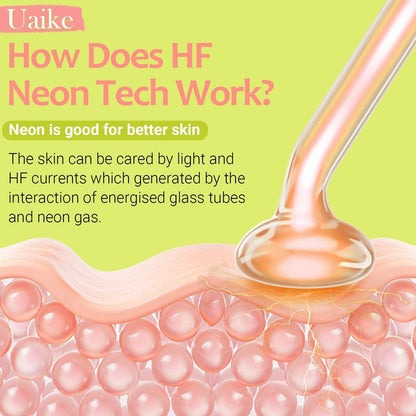 High Frequency Wand 'C Violet Portable Skin Therapy Machine for Anti-Aging - Skin Tightening - Wrinkle Reducing - Dark Circles - 4 in 1 New Era Fashion LLc
