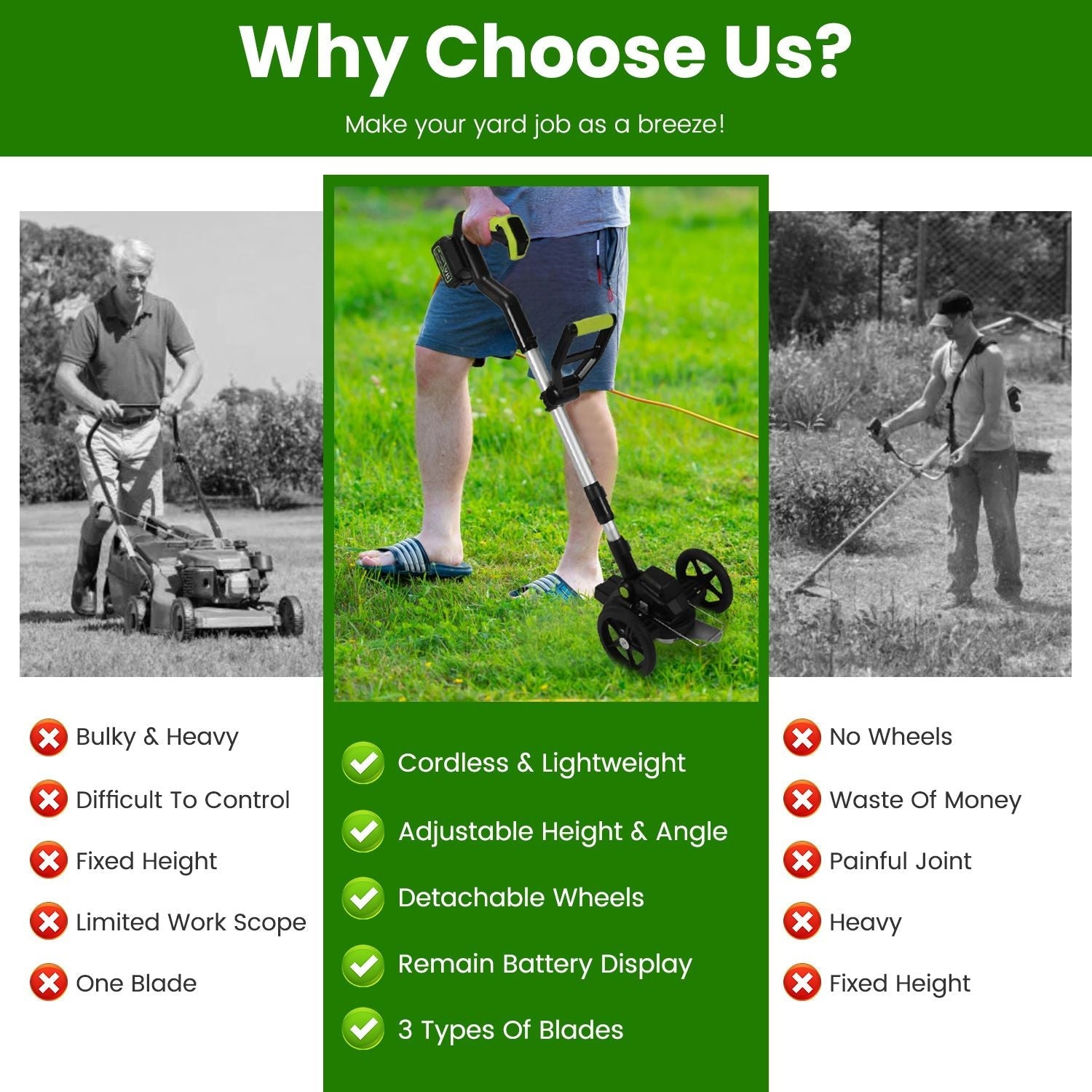21V Electric Weed Edger Cordless String Trimmer Grass Mower Eater Bush Cutter with 16800RPM 2x 3000mAh Batteries 3.6-4.6FT Length 90° Rotatable Angle Saw Blade Steel Blade String Blade New Era Fashion LLc