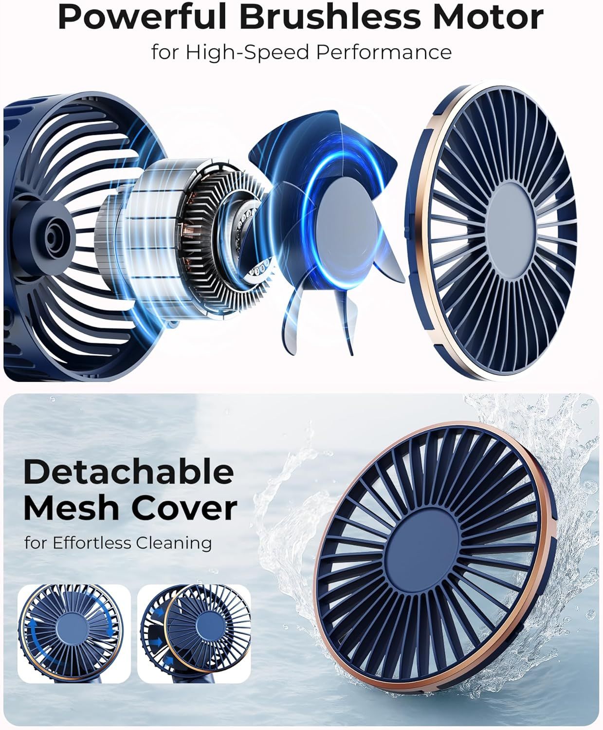 Portable Handheld Fan, Portable Fan Rechargeable, 4000mAh, 180° Adjustable, 6 Speed Wind, Display Electricity in Real Time, USB Rechargeable Foldable F an, Quiet Personal Fan as Power Bank New Era Fashion LLc