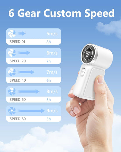 Portable Handheld Mini Fan, 6 Gear Wind, Hand Small Travel Personal Held Fans, Rechargeable Turbo Fan, Gifts for Women Men, for Camping Vacation Outdoor New Era Fashion LLc
