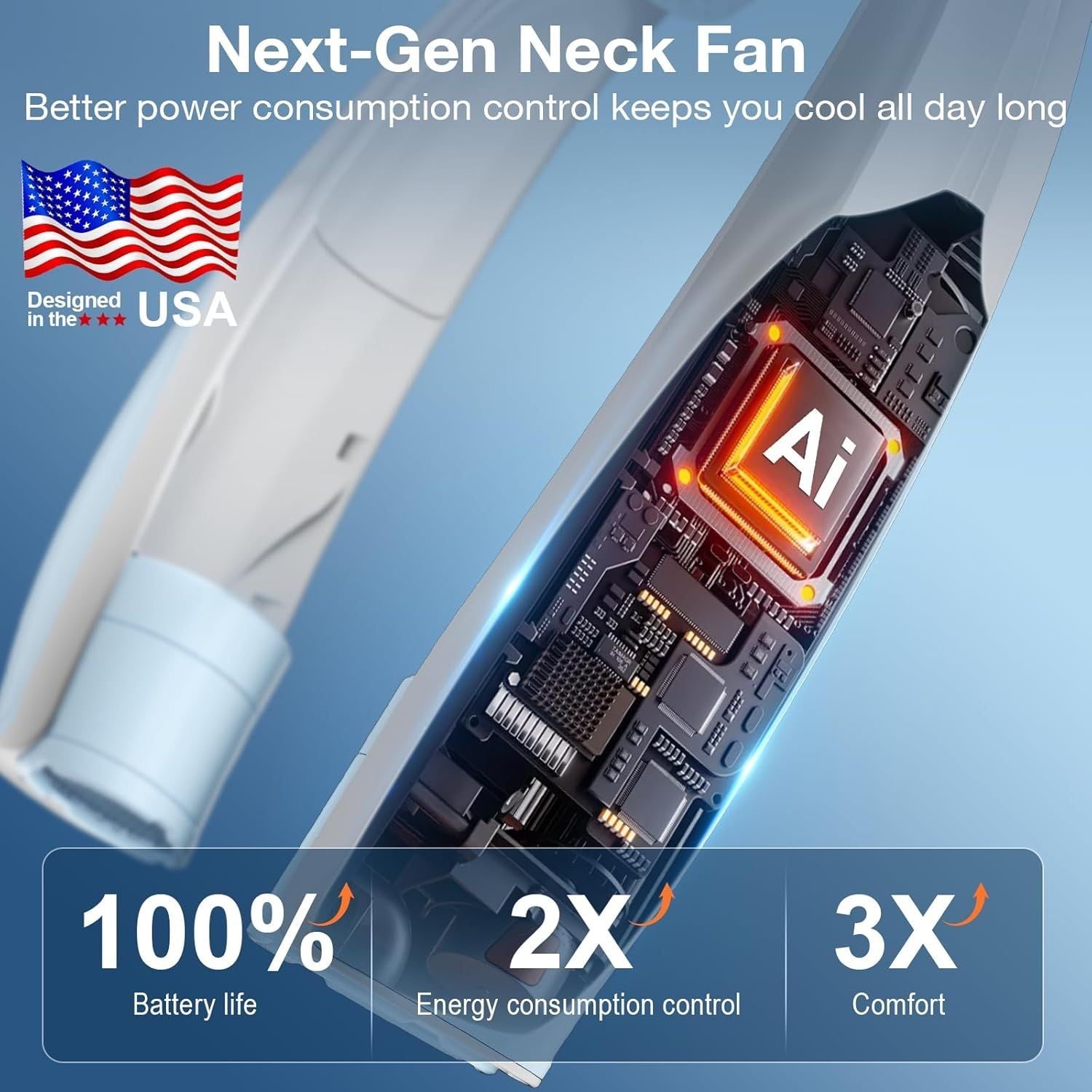 Neck Fan, 6 Speeds Adjustable Portable Personal Fan Rechargeable, Faster Cooling Wearable Fan, Ultra Quiet for Home, Office, Travel, Outdoor New Era Fashion LLc
