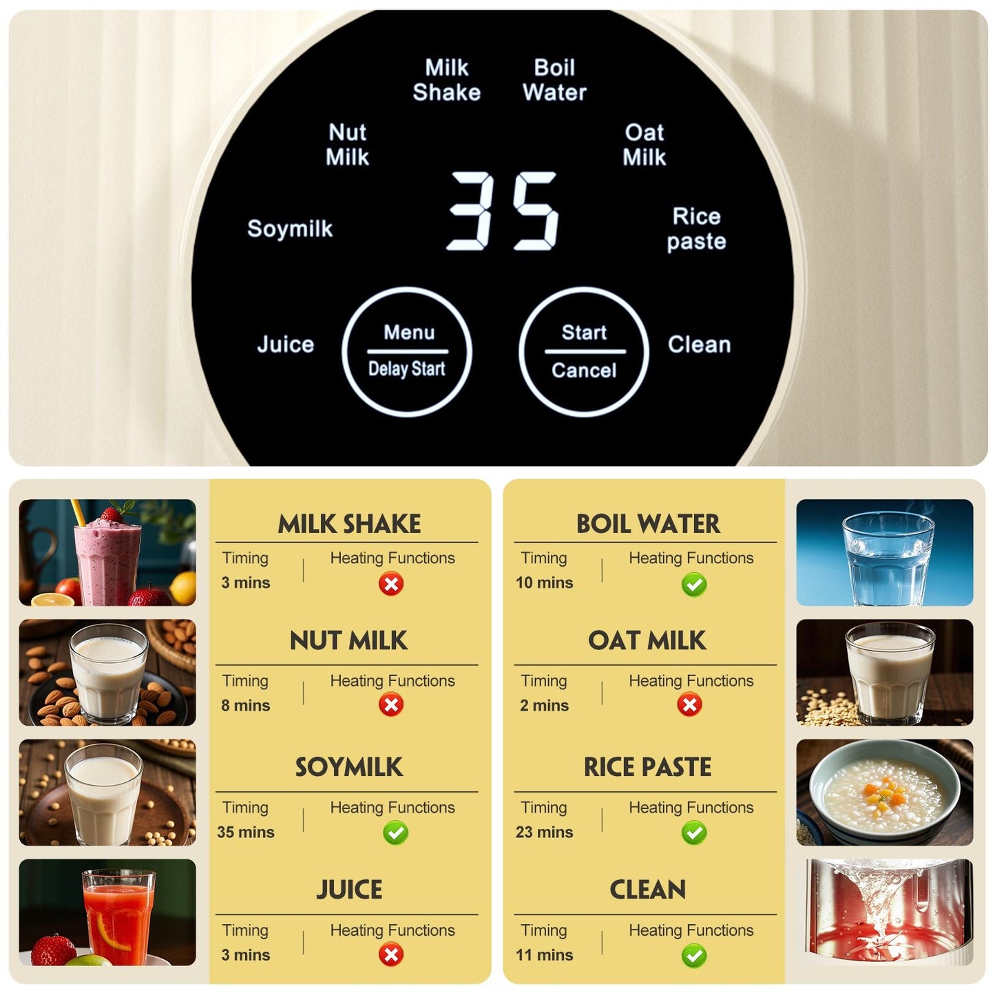 8 in 1 Automatic Nut Milk Maker Machine,35oz Multi-Functional Soy Milk Maker with 10 Blades, Plant-Based, Oat, Almond, Dairy Free Beverages with 12h Timer, Heating, Auto-clean, Keep Warm 2h New Era Fashion LLc