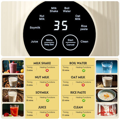 8 in 1 Automatic Nut Milk Maker Machine,35oz Multi-Functional Soy Milk Maker with 10 Blades, Plant-Based, Oat, Almond, Dairy Free Beverages with 12h Timer, Heating, Auto-clean, Keep Warm 2h New Era Fashion LLc