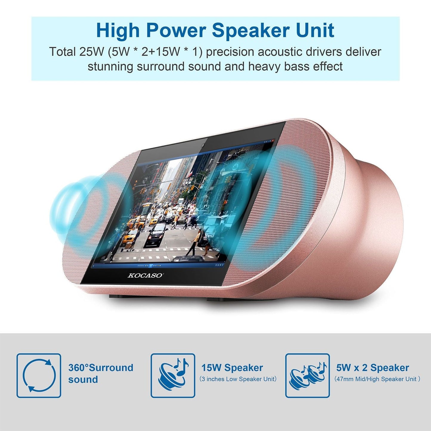 7in Touch Screen Android Tablet PC w/ 25W Wireless Speaker Quad Core Front Camera Micro USB New Era Fashion LLc