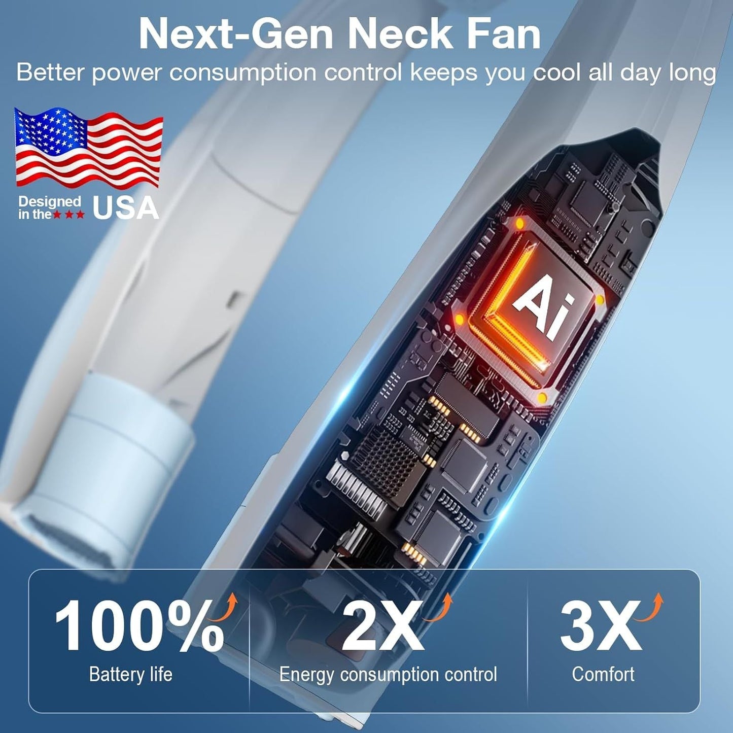 Neck Fan, 6 Speeds Adjustable Portable Personal Fan Rechargeable, Faster Cooling Wearable Fan, Ultra Quiet for Home, Office, Travel, Outdoor New Era Fashion LLc