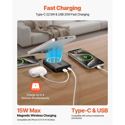 Magnetic Power Bank, 10000 mAh Battery Pack, Wireless MagSafe-Compatible Portable Charger, with Smart LED Display, Foldable Stand, Fast Charging for iPhone16/15/14/13/12 Series, Samsung, Huawei New Era Fashion LLc