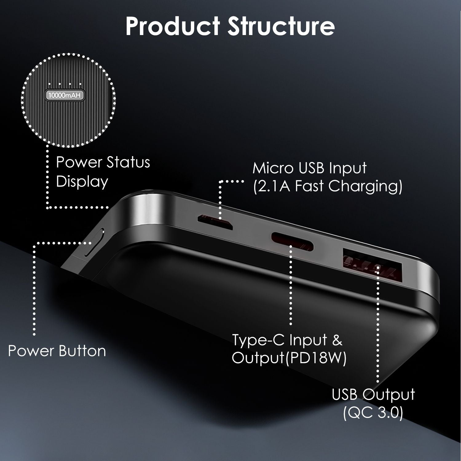 Power Bank Portable Phone Charger for Home Office Travel External Battery Pack with 1 Micro USB Cable Fit For IOSPhone 13/12 Samsung Galaxy S21 And More New Era Fashion LLc