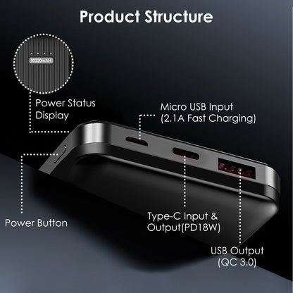 Power Bank Portable Phone Charger for Home Office Travel External Battery Pack with 1 Micro USB Cable Fit For IOSPhone 13/12 Samsung Galaxy S21 And More New Era Fashion LLc