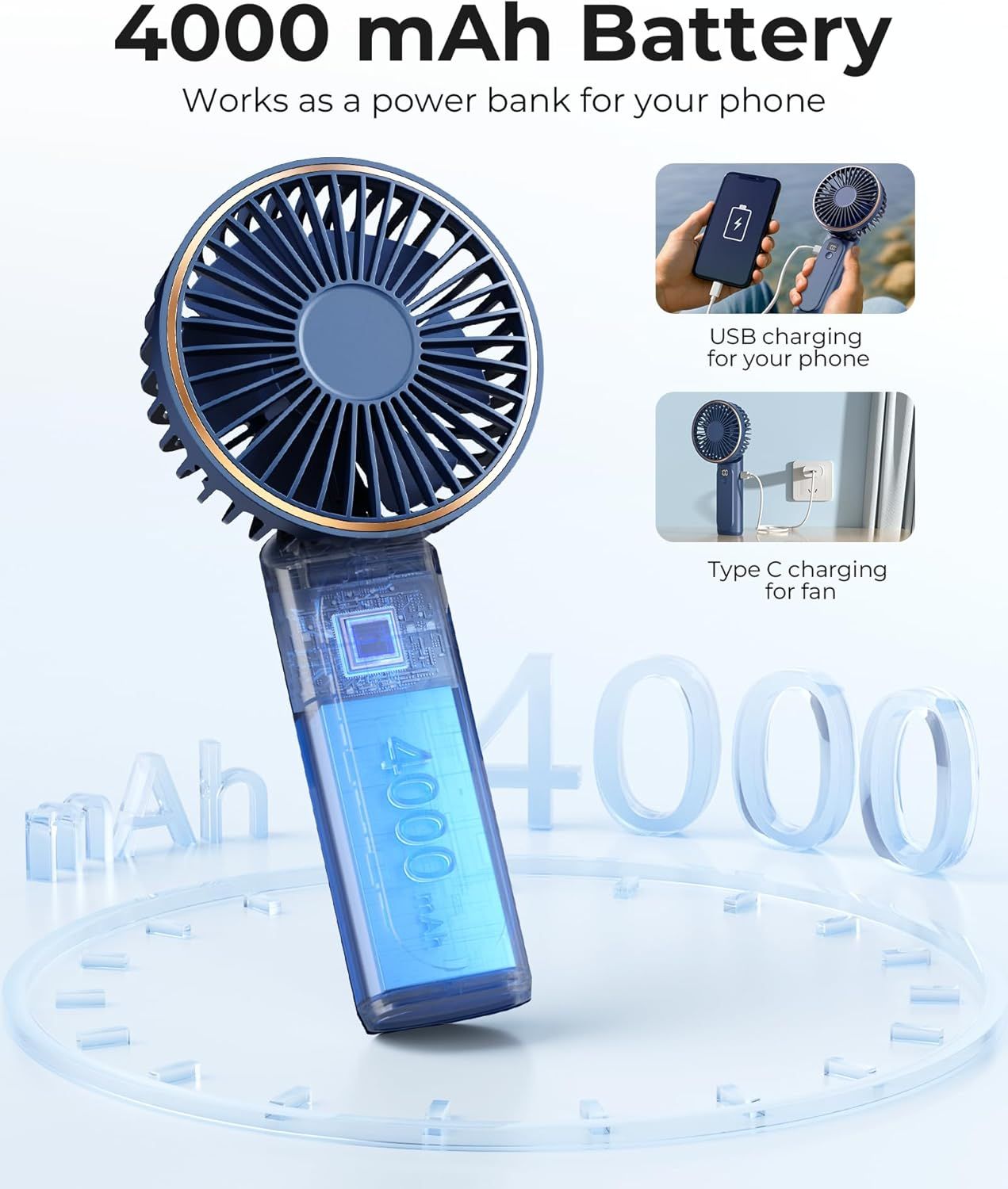 Portable Handheld Fan, Portable Fan Rechargeable, 4000mAh, 180° Adjustable, 6 Speed Wind, Display Electricity in Real Time, USB Rechargeable Foldable F an, Quiet Personal Fan as Power Bank New Era Fashion LLc