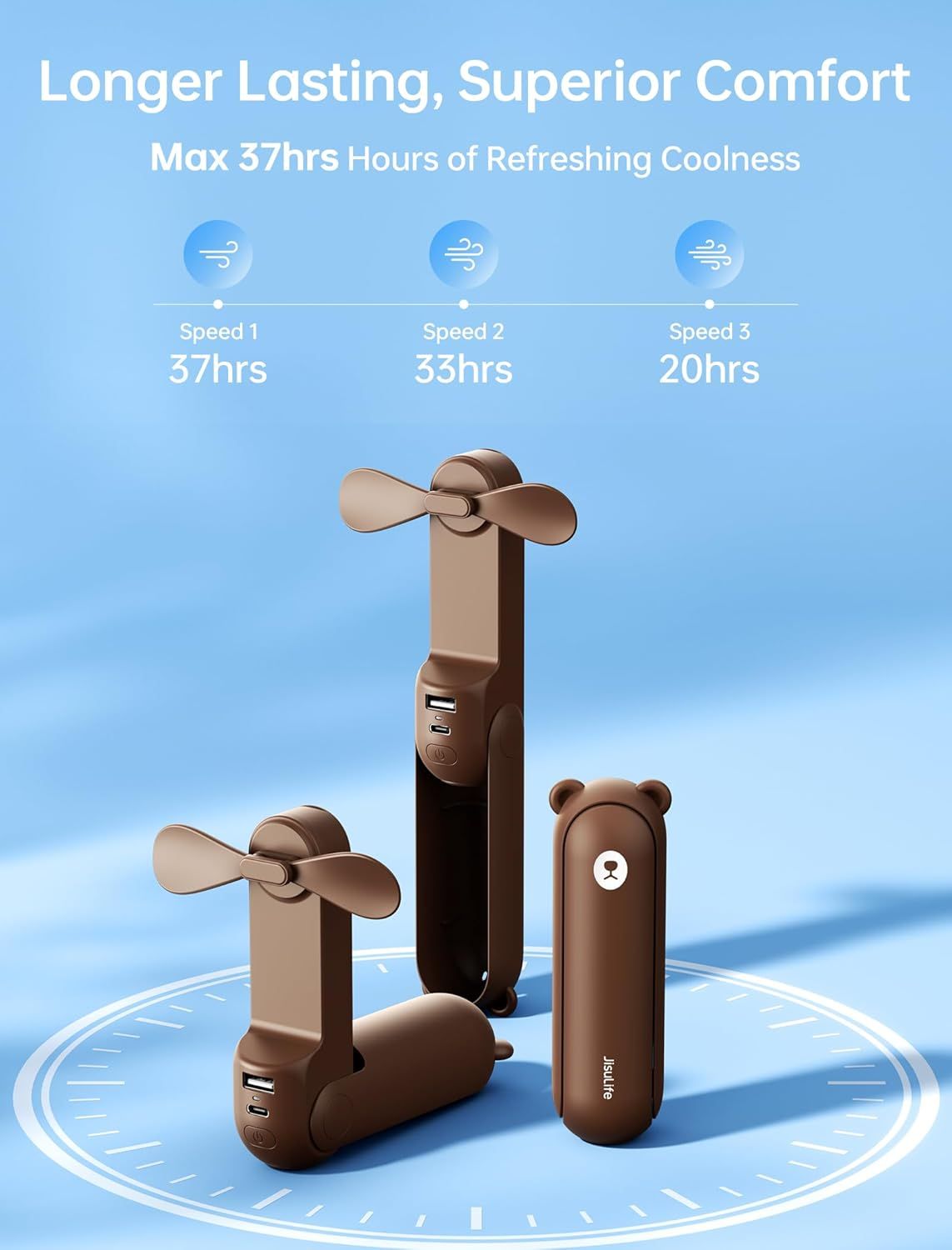 Handheld Fan with 4500 mAh Powerbank Max 37 Hours Runtime, Pocket Portable Battery Operated or USB Powered Folding Personal Fan, 3 Speeds, Gifts for Women Men Kids Gift for Festival New Era Fashion LLc