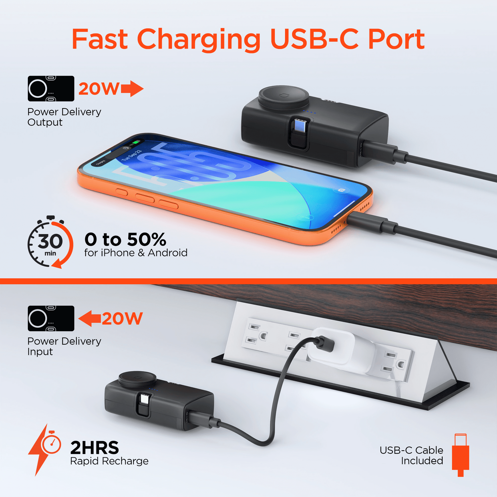 HyperGear Power Pack Nano 5000mAh Power Bank New Era Fashion LLc