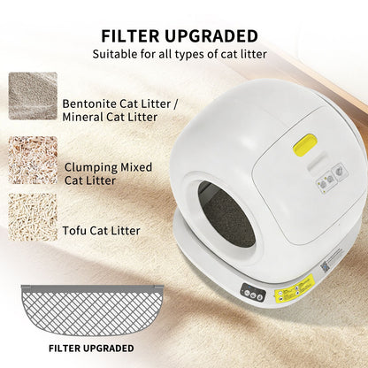 Self-Cleaning Cat Litter Box | Fully Enclosed Automatic, App Control, Extra Large Space | Smart Pet Toilet Tray New Era Fashion LLc