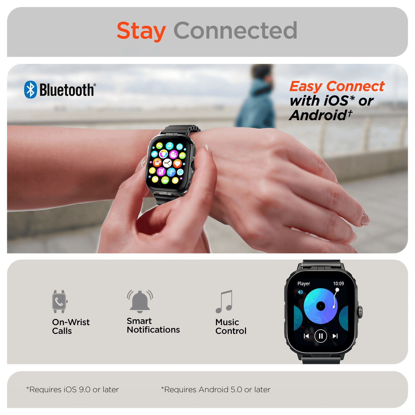 HyperGear FIT X2 Smartwatch and Fitness Tracker New Era Fashion LLc