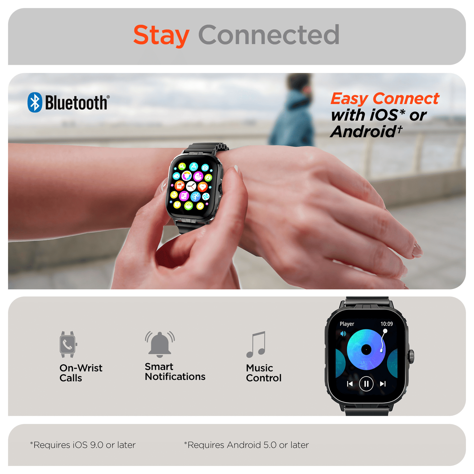HyperGear FIT X2 Smartwatch and Fitness Tracker New Era Fashion LLc