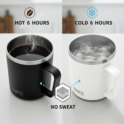 Insulated Stainless Steel Coffee Mug with Leak-Proof Lid – Reusable Office/Trave New Era Fashion LLc