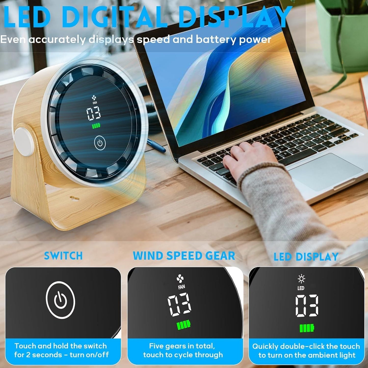 Small Desk Fan 5000mAh Rechargeable Battery Powered -Retro Low Noise Quiet Portable Gentle Blowing with LED Night Light Office Bedroom Table Top Wall Hanging Kitchen Camping Dorm 5-Speed 360° Rotation New Era Fashion LLc