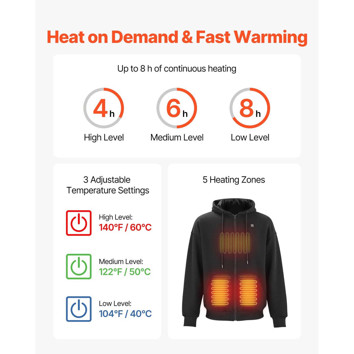 Heated Jacket Hoodie for Men Women, Heated Sweatshirt Unisex Full-Zip with 7.4V 16000mAh Power Bank Pack, 5 Heating Zones, 3 Temp Levels, 4-8H Warmth, for Winter Outdoor Camping, Black, XL Size New Era Fashion LLc