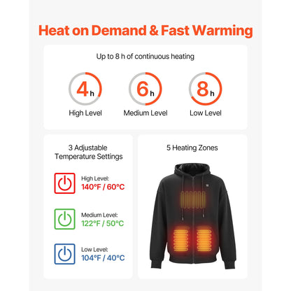 Heated Jacket Hoodie for Men Women, Heated Sweatshirt Unisex Full-Zip with 7.4V 16000mAh Power Bank Pack, 5 Heating Zones, 3 Temp Levels, 4-8H Warmth, for Winter Outdoor Camping, Black, XL Size New Era Fashion LLc