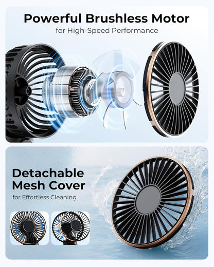 Portable Handheld Fan, Portable Fan Rechargeable, 4000mAh, 180° Adjustable, 6 Speed Wind, Display Electricity in Real Time, USB Rechargeable Foldable F an, Quiet Personal Fan as Power Bank New Era Fashion LLc