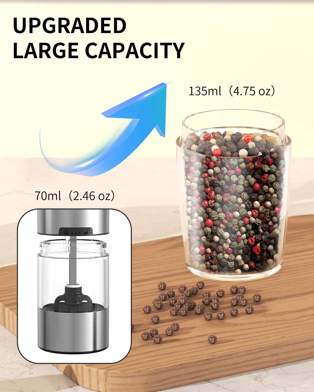 Rechargeable Electric Salt and Pepper Grinder Set Gravity Salt and Pepper Mills Set with LED Light, No Battery Needed, Adjustable Coarseness, Washable 135ml Container, Black New Era Fashion LLc