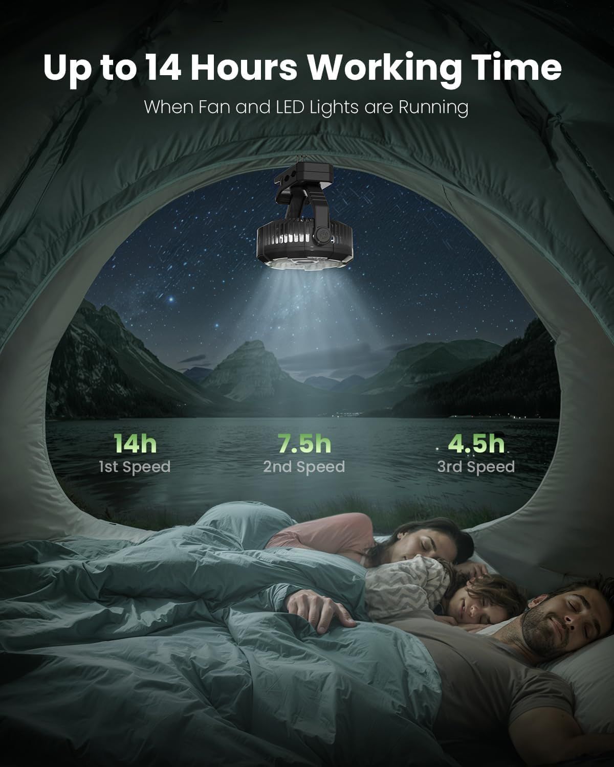 Portable Camping Fan with LED Lantern, 360°Rotation and Clip on for Desk, 4000mAh USB Rechargeable Battery Powered, Digital Display and Hanging Hook for Tent Outdoor Travel Bedroom Black New Era Fashion LLc