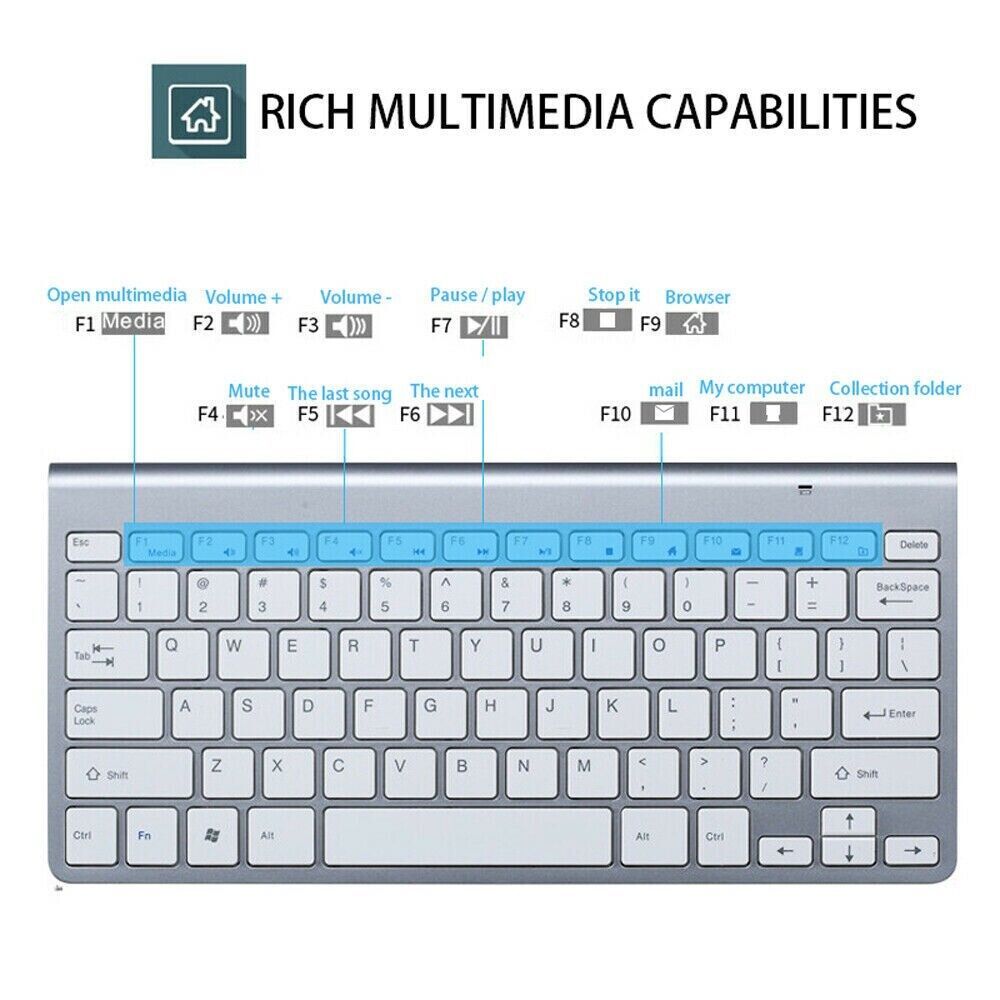 Mini Wireless Keyboard And Mouse Set Waterproof 2.4G For Mac Apple PC Computer New Era Fashion LLc