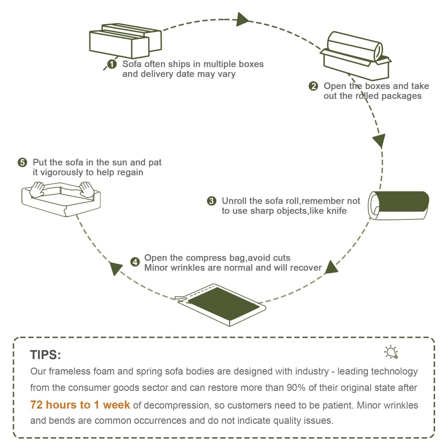 Soft Teddy Fabric Boneless Sofa,No Assembly Required Streamlined Design,Anti-Slip Design 32D High Density Sponge Fits Living Rooms Bedrooms,Green New Era Fashion LLc