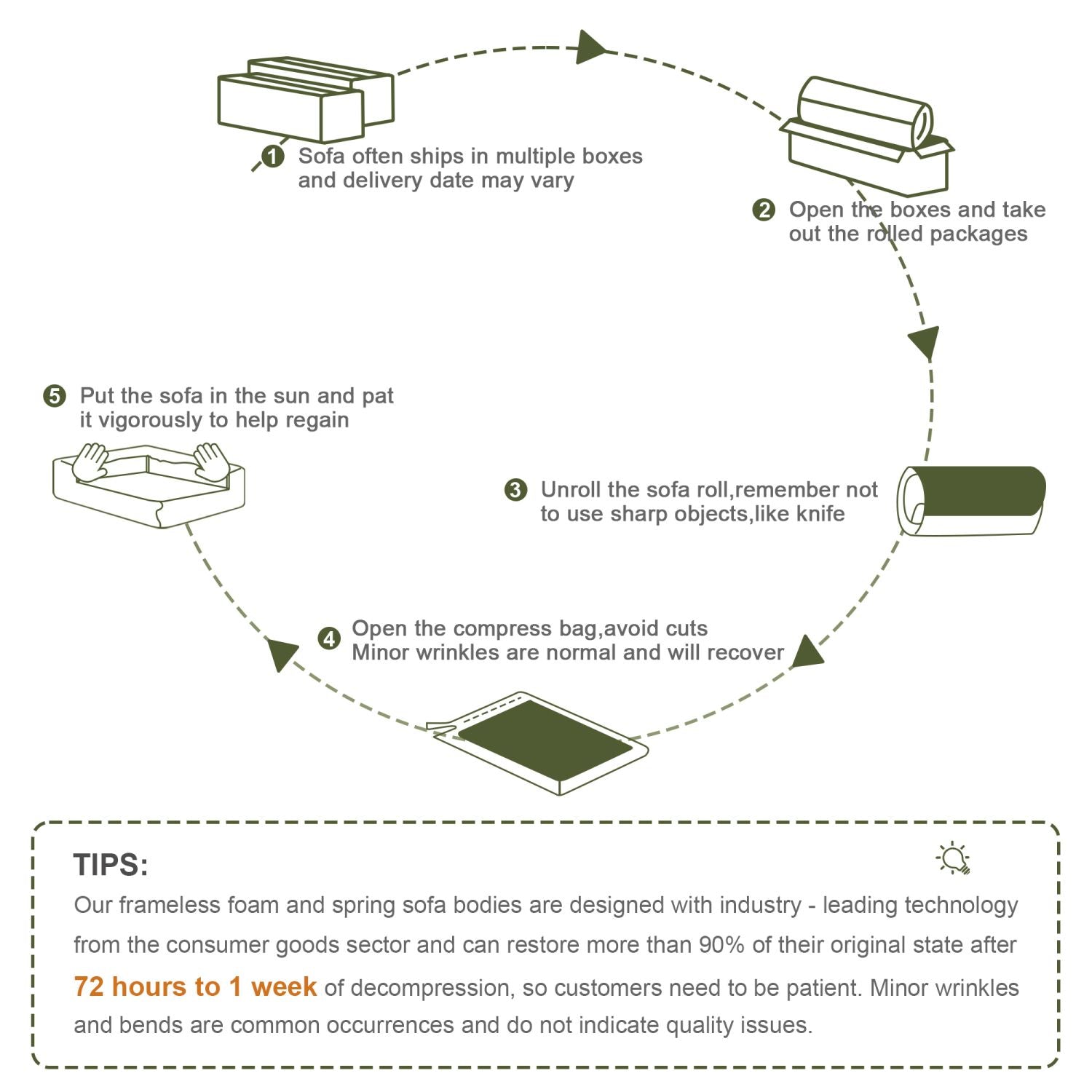 Soft Teddy Fabric Boneless Sofa,No Assembly Required Streamlined Design,Anti-Slip Design 32D High Density Sponge Fits Living Rooms Bedrooms,Green New Era Fashion LLc