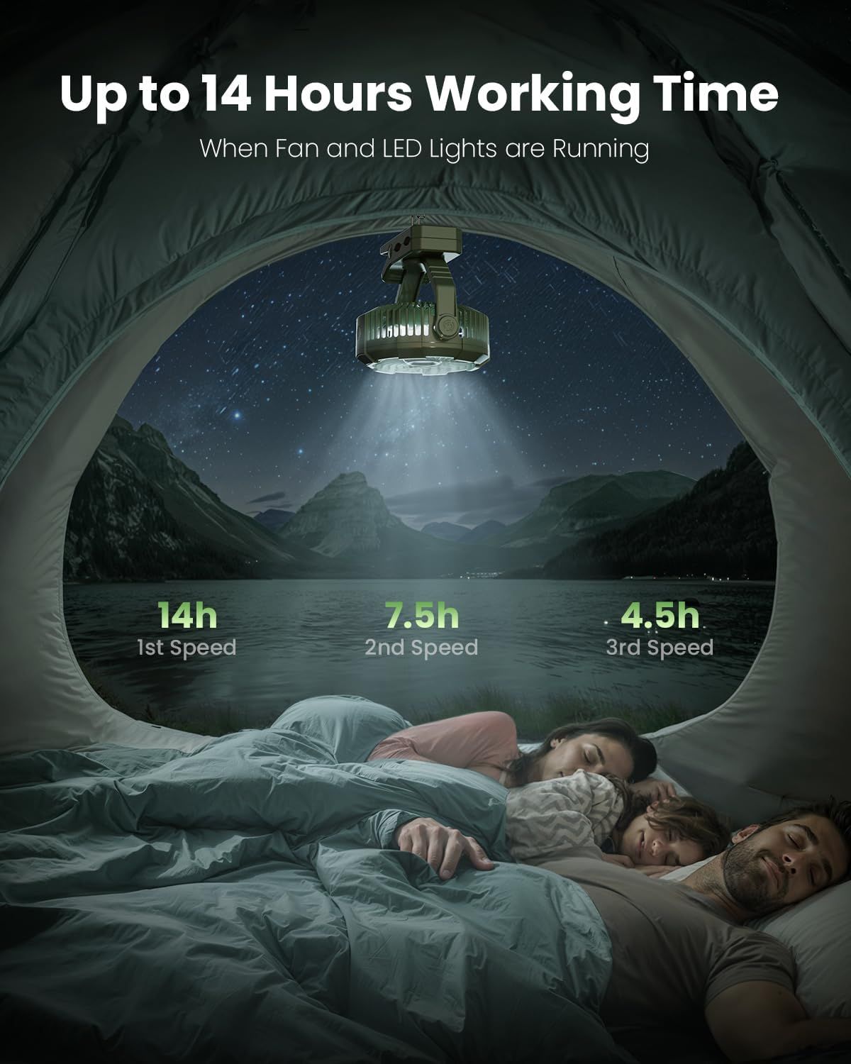 Portable Camping Fan with LED Lantern, 360°Rotation and Clip on for Desk, 4000mAh USB Rechargeable Battery Powered, Digital Display and Hanging Hook for Tent Outdoor Travel Bedroom Black New Era Fashion LLc