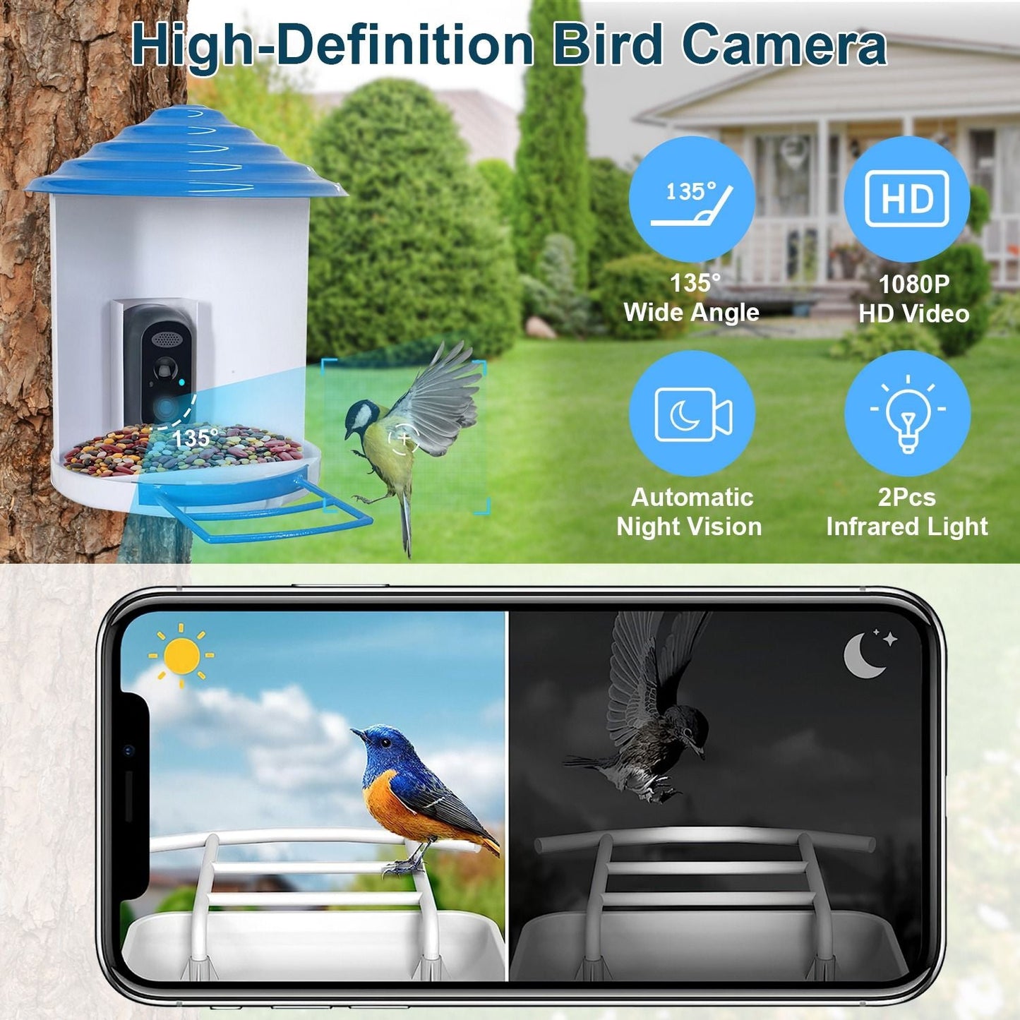 Smart Bird Feeder with Solar Powered Camera 1080P HD AI Identify PIR Motion Auto Capture Video Cloud Card Storage WiFi Connection App Control IP65 Waterproof New Era Fashion LLc