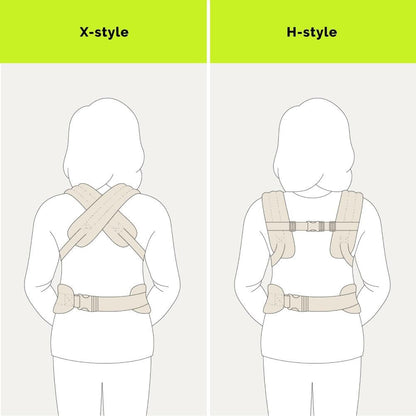 Ergonomic Baby Carrier Newborn to Toddler, Lightweight & Breathable Cotton Infant Carrier for Hands Free Comfort New Era Fashion LLc