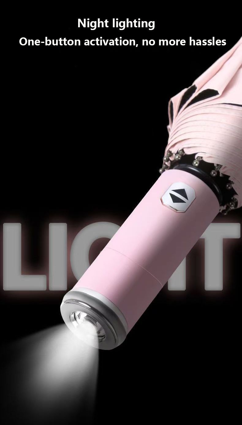 Brella-Lite Umbrella & Light Combo New Era Fashion LLc