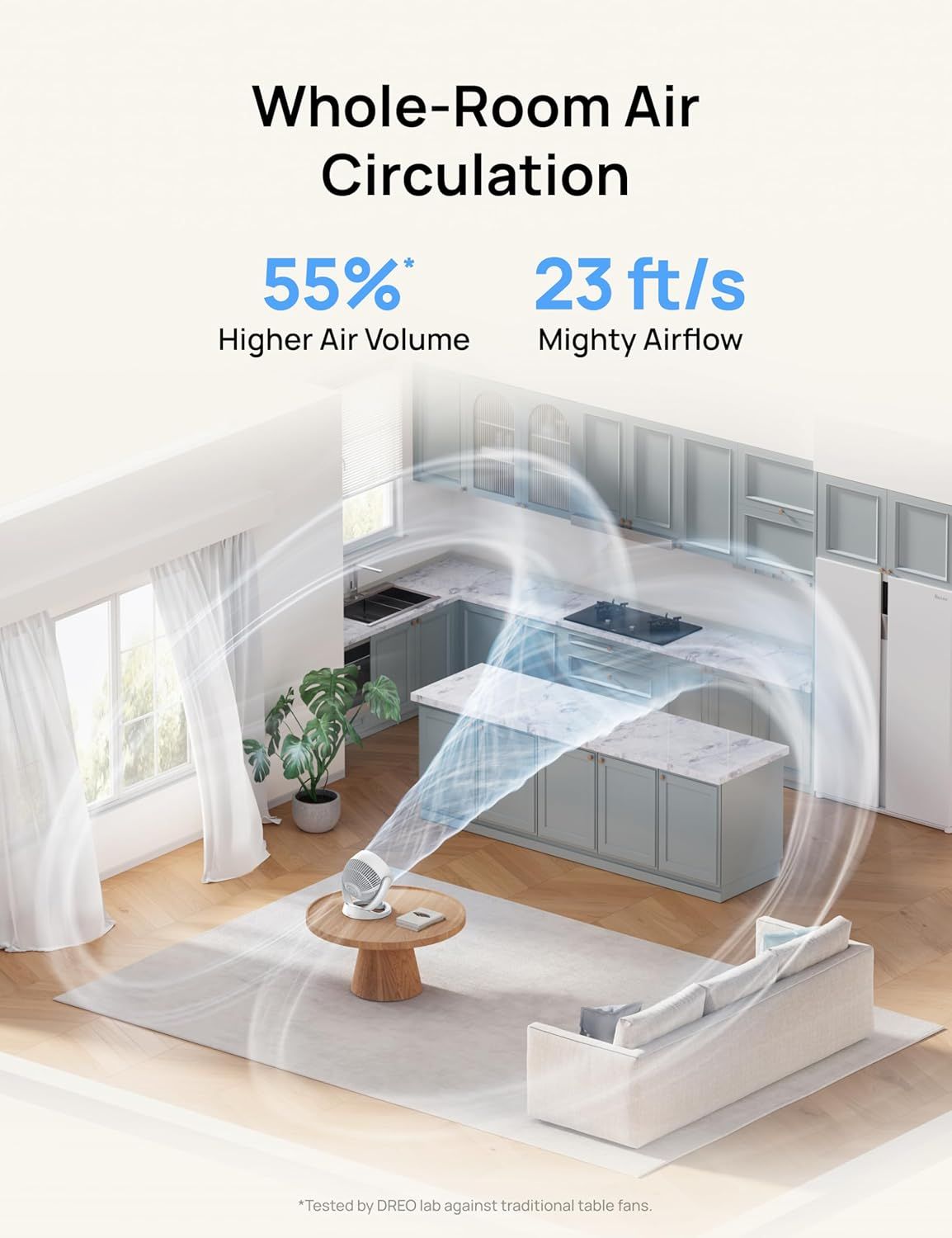 Fan for Bedroom, 12 Inches, 70ft Powerful Airflow, 25db Quiet Table Air Circulator Fans for Whole Room, 120° Adjustable Tilt, 3 Speeds, Desktop Fan for Home, Office, Kitchen New Era Fashion LLc