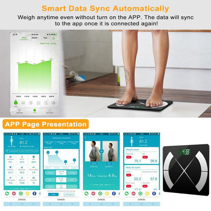 Smart Body Composition Scale Fat Monitor Digital APP Scale BMI Health Analyzer New Era Fashion LLc