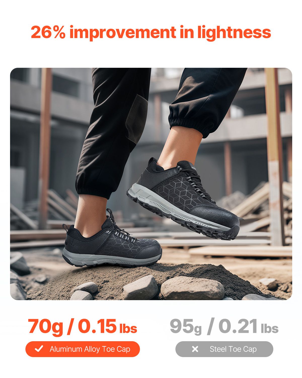 Steel Toe Shoes for Men, US Size 8.5 Wide, Men's Cushion Sport Safety Toe Athletic Work Shoe, Indestructible Safety Sneakers Lightweight,Breathable Industry Construction Work Shoes, Black New Era Fashion LLc