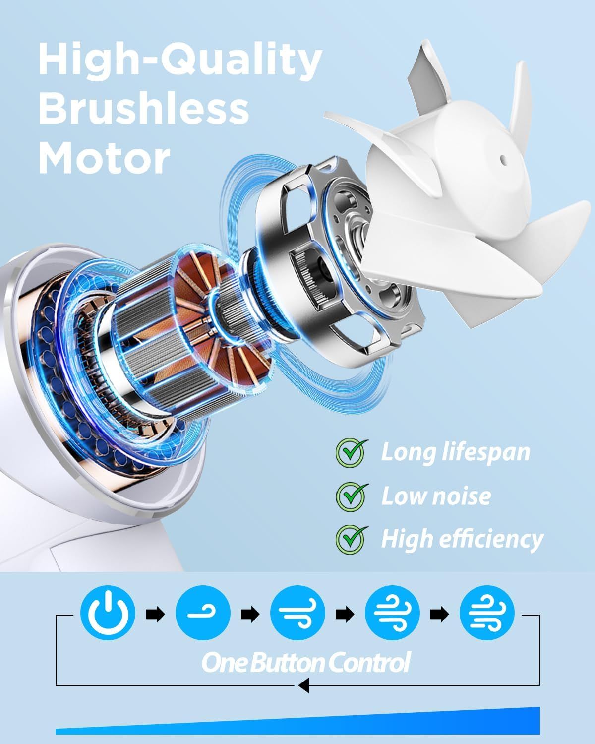 Handheld Fan, Mini Small Portable Turbo Fan, Rechargeable with 4 High Speeds Personal Fans, Max 16H Runtime, For Travel, Office, Outdoor - New Era Fashion LLc