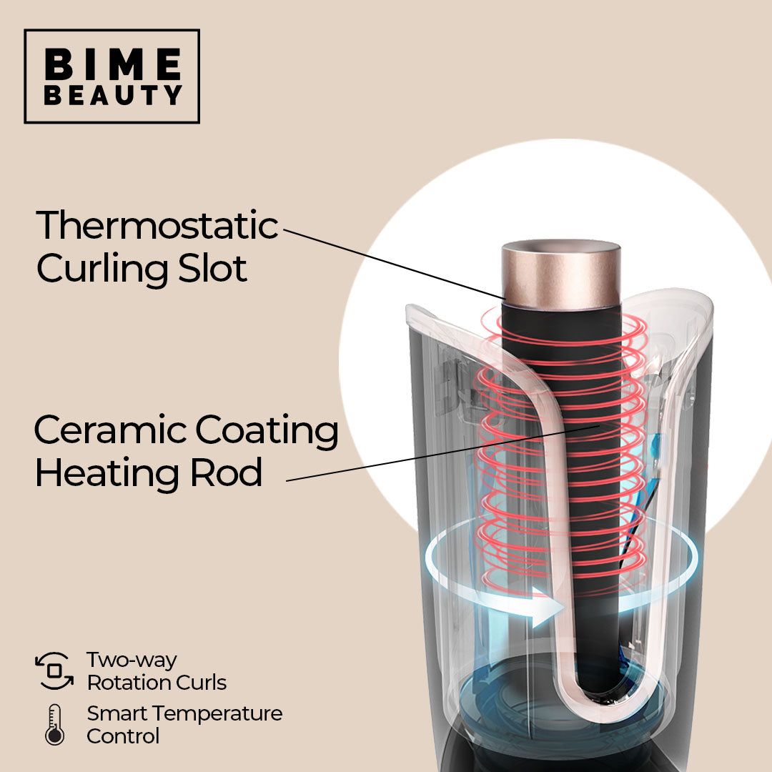Curl Me Perfection Automatic Hair Curler New Era Fashion LLc