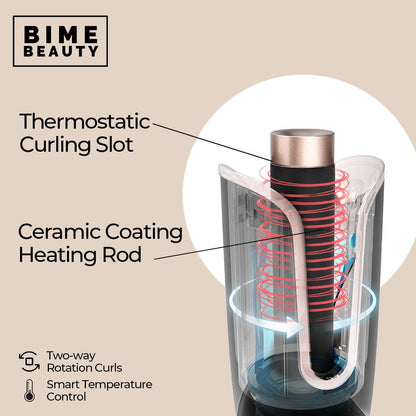Curl Me Perfection Automatic Hair Curler New Era Fashion LLc