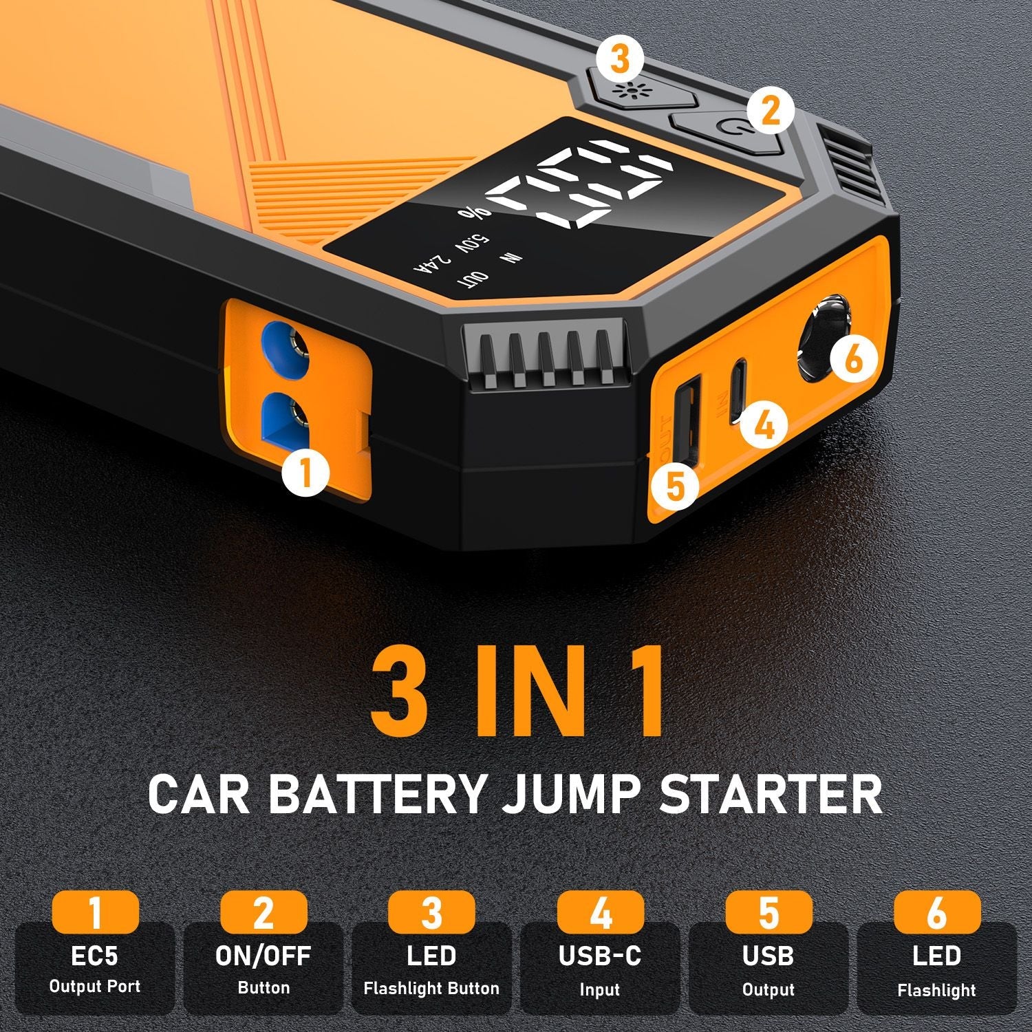 5000A Car Jump Starter 7.2L Gas or 6.5L Diesel 44.4W Portable Power Bank LED Flashlight 12V Jumper Box 10 Protections Built in Comprehensive Protection New Era Fashion LLc