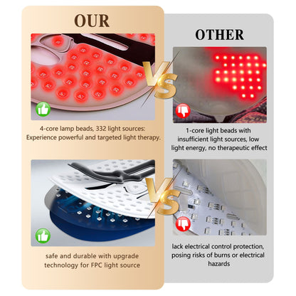 LED Face Mask Facial Care Tool, Red Light Therapy Mask for Face for Skincare at Home Travel New Era Fashion LLc
