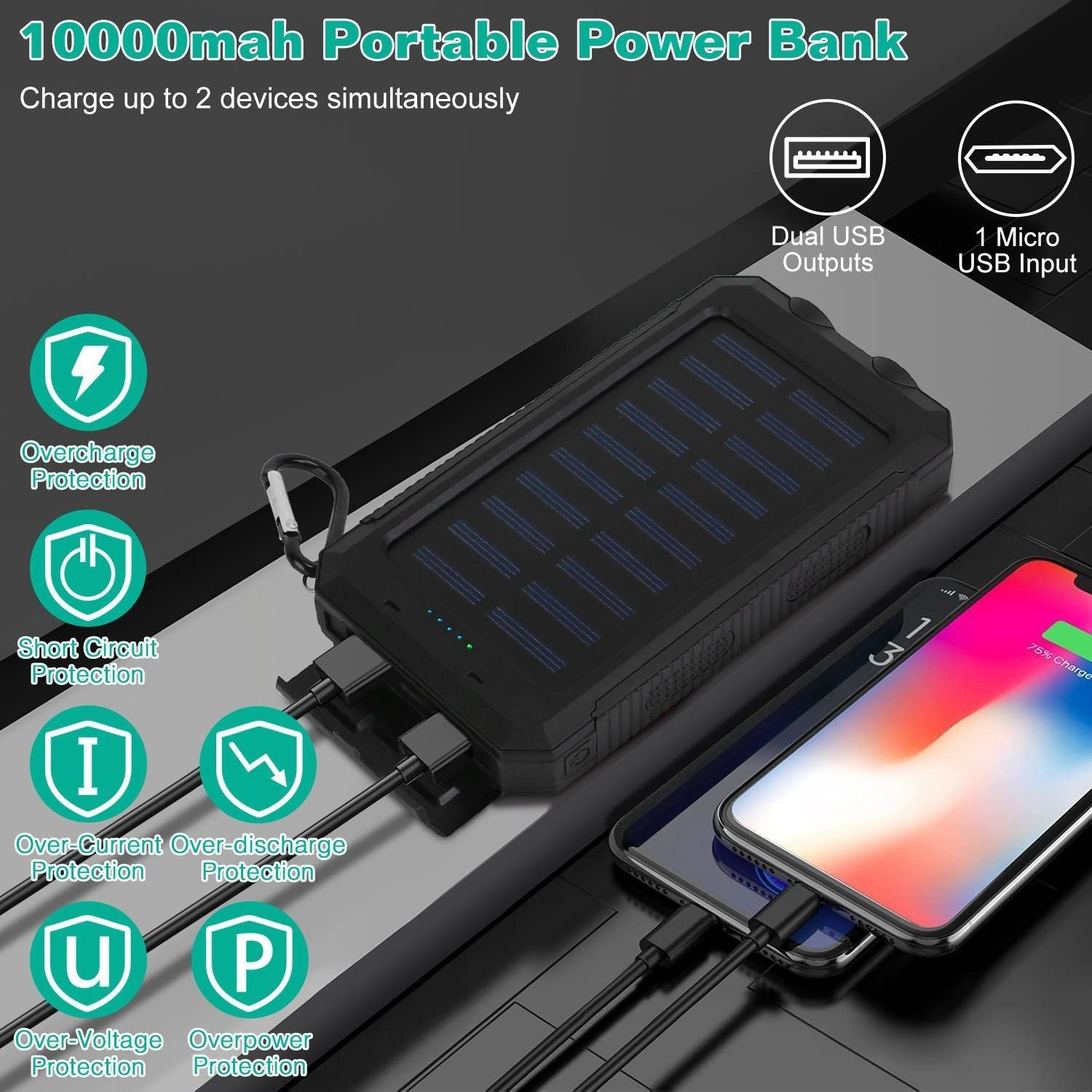10000mAh Solar Power Bank External Battery Pack Dual USB Ports Outdoor Charger with Battery Indicators SOS LED Lights Compass Camping Hiking New Era Fashion LLc