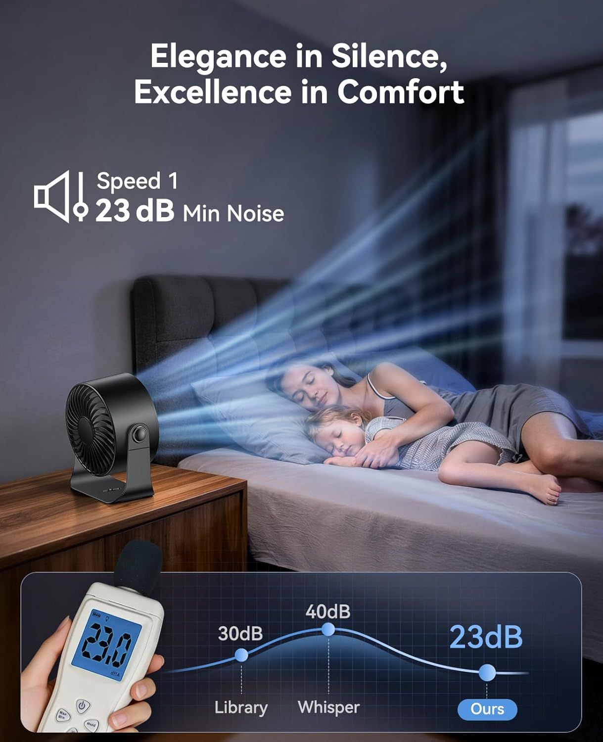 Rechargeable USB Desk Fan for Bedroom, 100 Speeds, 360° Rotation, Wall Mounted Design Small Portable Table Fan with LED Display, Quiet Personal Desktop Cooling Fans for Home Office New Era Fashion LLc