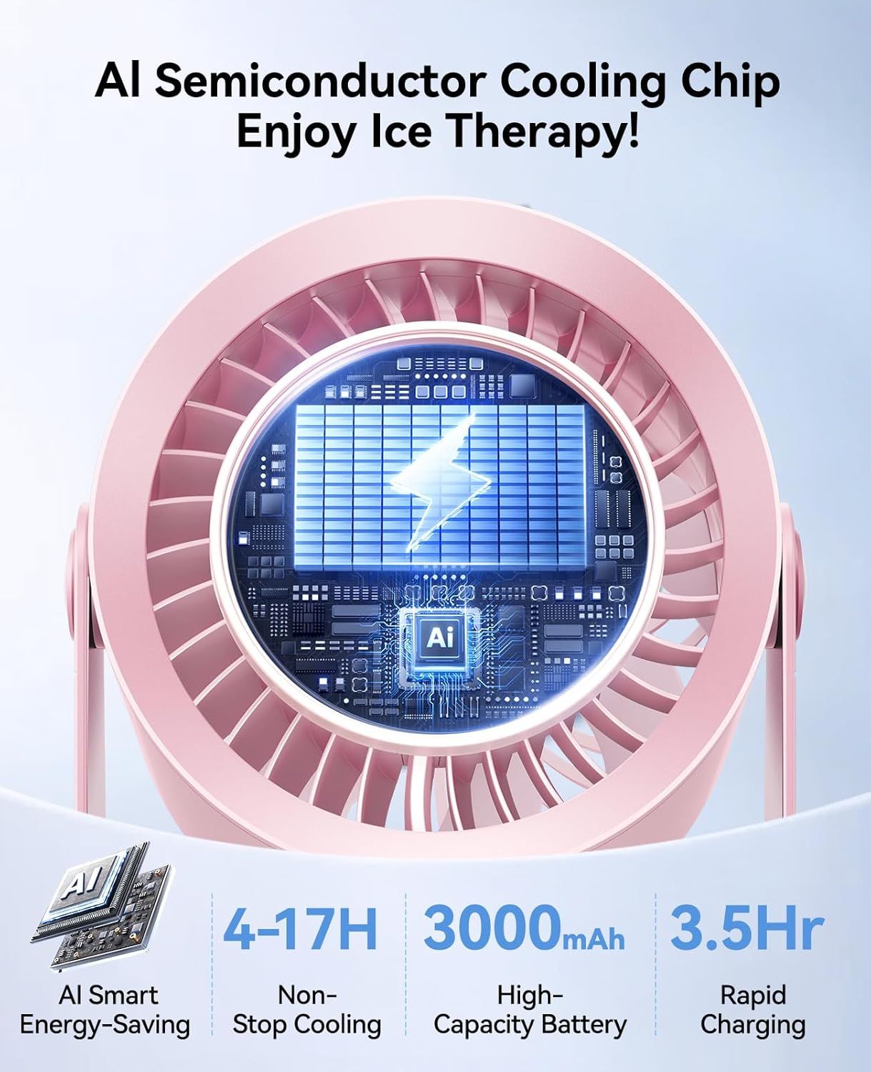 Rechargeable USB Desk Fan for Bedroom, 100 Speeds, 360° Rotation, Wall Mounted Design Small Portable Table Fan with LED Display, Quiet Personal Desktop Cooling Fans for Home Office New Era Fashion LLc