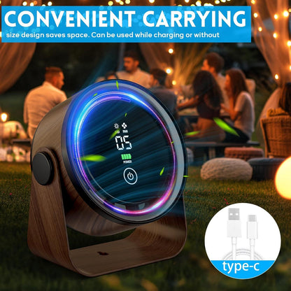 Small Desk Fan 5000mAh Rechargeable Battery Powered -Retro Low Noise Quiet Portable Gentle Blowing with LED Night Light Office Bedroom Table Top Wall Hanging Kitchen Camping Dorm 5-Speed 360° Rotation New Era Fashion LLc