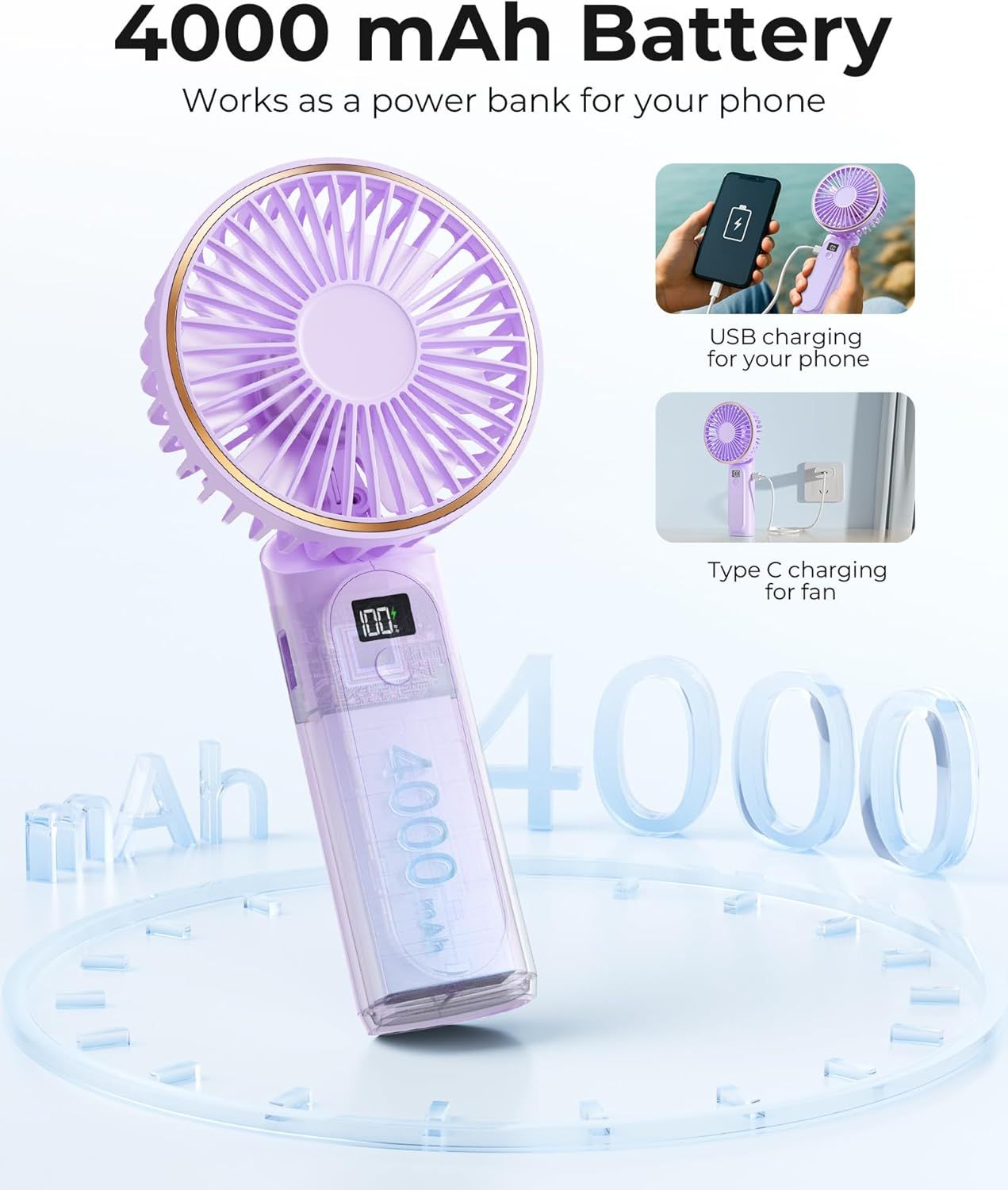 Portable Handheld Fan, Portable Fan Rechargeable, 4000mAh, 180° Adjustable, 6 Speed Wind, Display Electricity in Real Time, USB Rechargeable Foldable F an, Quiet Personal Fan as Power Bank New Era Fashion LLc
