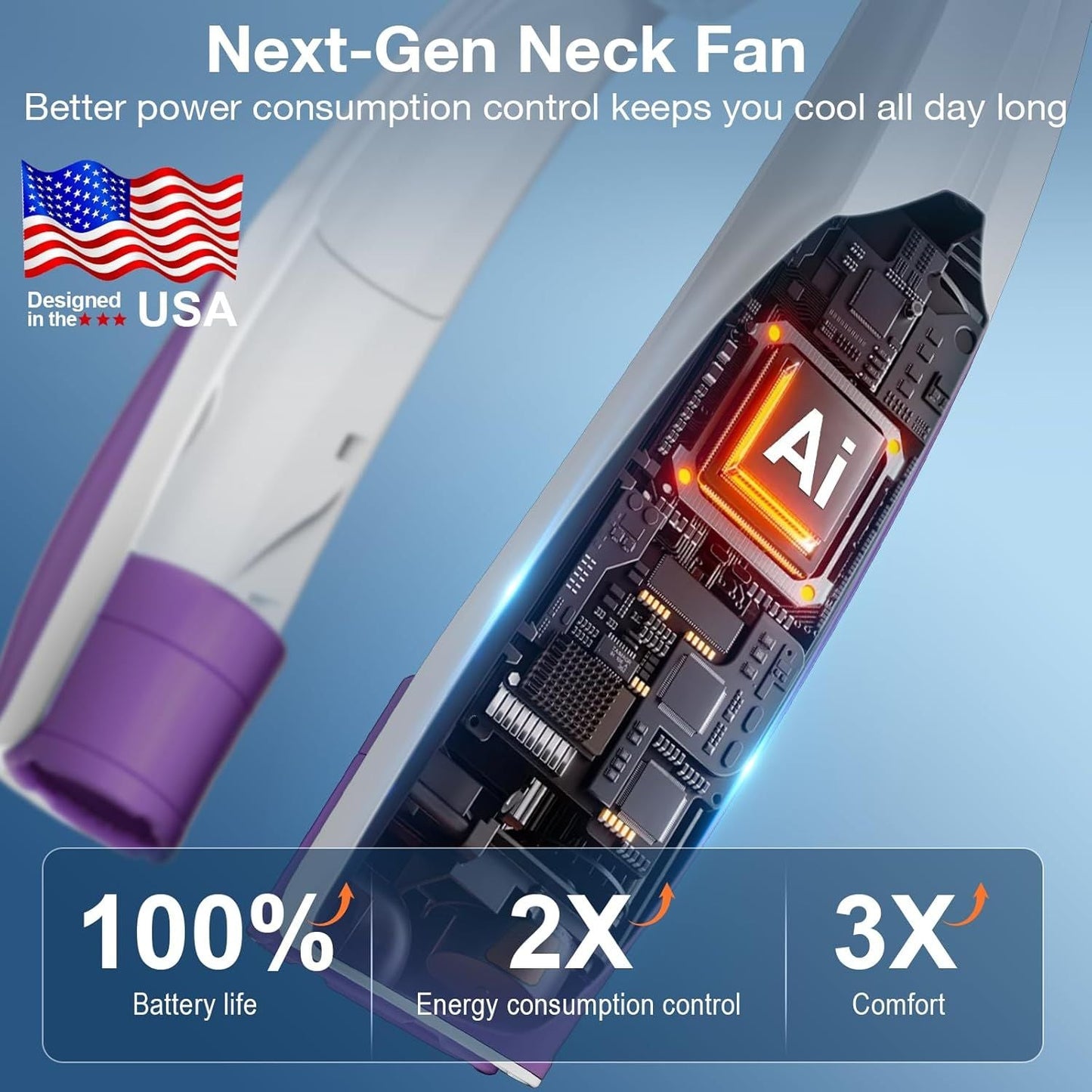 Neck Fan, 6 Speeds Adjustable Portable Personal Fan Rechargeable, Faster Cooling Wearable Fan, Ultra Quiet for Home, Office, Travel, Outdoor New Era Fashion LLc