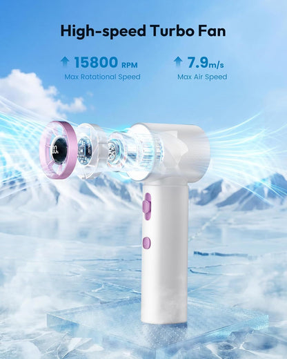 Portable Handheld Turbo Fan, 100 Gear High Speed, Up to 12H Rechargeable Personal Fan with Digital Display, Detachable Base & Lanyard, Small Travel Essentials Cooling Gifts for Women Men New Era Fashion LLc